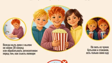 5 правил похода в кинотеатр