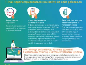 Расскажите, что благоустроить в вашем районе
