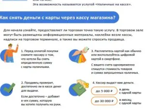 Волго-Вятское ГУ Банка России информирует население и субъекты МСП о перспективных форматах получения финансовых услуг, включая сервис «наличные на кассе»