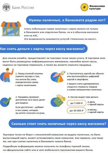 Волго-Вятское ГУ Банка России информирует население и субъекты МСП о перспективных форматах получения финансовых услуг, включая сервис «наличные на кассе»